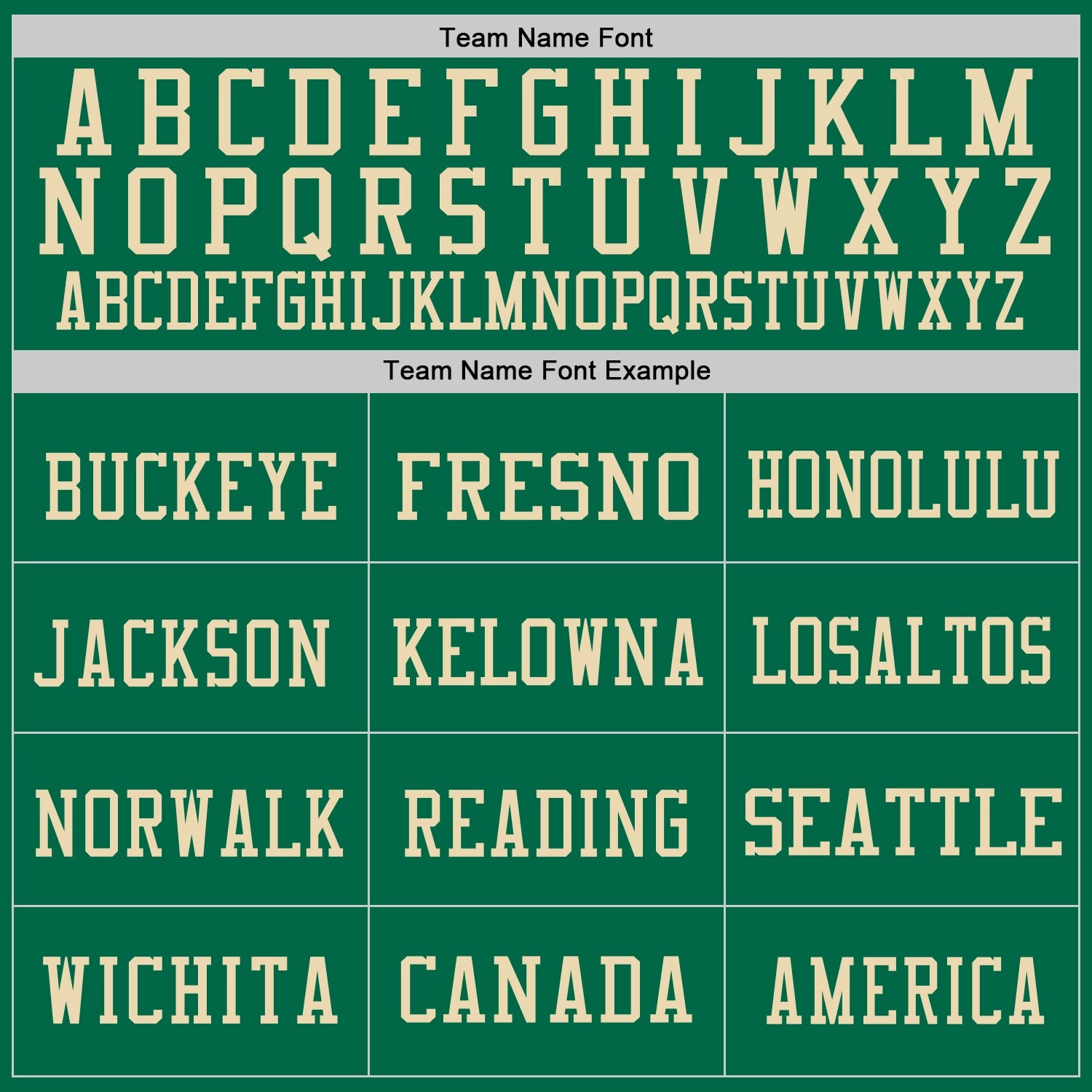 Custom Kelly Green Vintage USA Flag Cream-Red Mesh Authentic Throwback Football Jersey