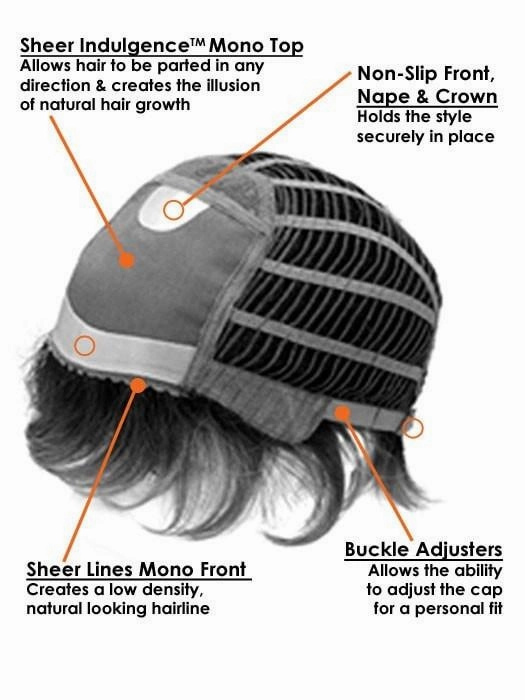 Free Spirit | Synthetic Wig (Mono Top) | DISCONTINUED